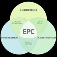 روش Converted Lump Sum اجرای پروژه ها به صورت EPC، مزایا و چالش ها